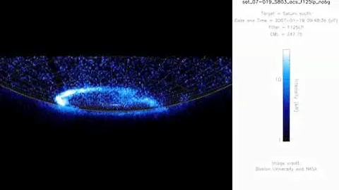 Hubble: Saturn's Ultraviolet Aurora (2007.01)