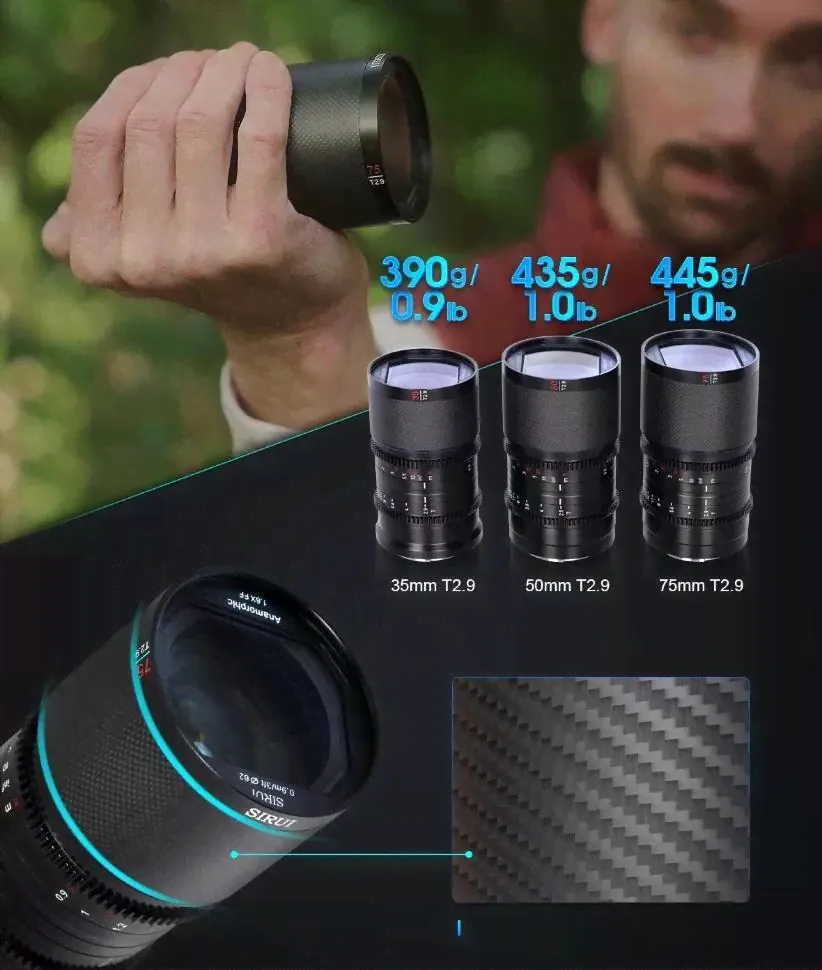 Объектив Sirui Saturn 50mm T2.9 1.6x FF Anamorphic E-mount (Neutral Flare) Saturn E50N-1